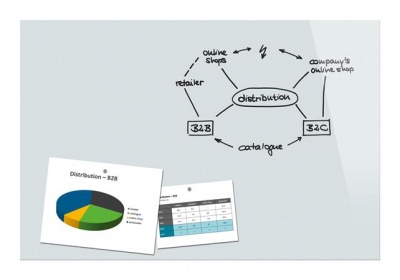 Magnetická sklenená tabuľa, 90x60 cm, BE!BOARD, biela